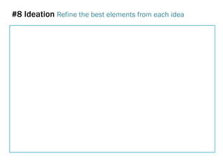 #9 Usability testing
Jot down what you’d like to remember about….
14
Starting out:
First impressions:
Scenarios:
Metrics (task completion rate, perceived ease, time):