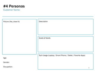 #4 Personas
Hi! My name is…
Description
Goals & Needs
Tech Usage (laptop, tablet, phone, wearables, favorite apps…)
Picture (yes, draw it!)
Age / Gender:
Occupation:
Key Emotional Driver: