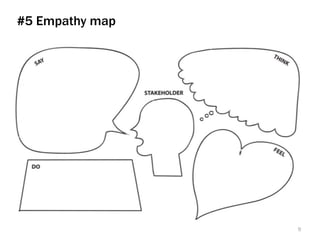 #5 Empathy map
9