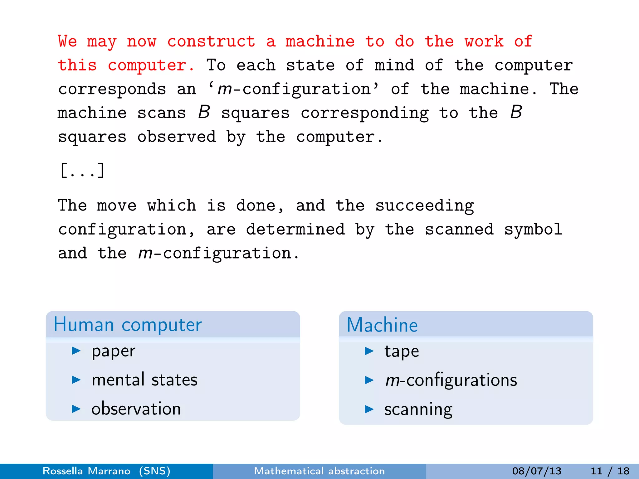 We may now construct a machine to do the work of
this computer. To each state of mind of the computer
corresponds an ‘m-configuration’ of the machine. The
machine scans B squares corresponding to the B
squares observed by the computer.
[...]
The move which is done, and the succeeding
configuration, are determined by the scanned symbol
and the m-configuration.
Human computer
paper
mental states
observation
Machine
tape
m-conﬁgurations
scanning
Rossella Marrano (SNS) Mathematical abstraction 08/07/13 11 / 18
 
