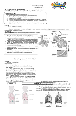 GRADE 9 SCIENCE HANDOUTS FOR WEEK 1 AND 2.docx