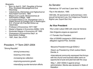 Biography
                                                     As Senator
 •   Born on April 5, 1947; Daughter of former
     Pres. Diosdado Macapagal and Eva                •Ranked as 13th and has 3 year term, 1992
     Macaraeg
 •   Valedictorian, Elementary and Highschool at     •Top in the election, 1995
     Assumption Convent, 1964
 •   Magna Cum Laude, BA Economics at                •400 bills, 55 sponsored or authored laws ( Anti-
     Assumption College, 1968                        sexual harrasment Law, the Indigenous People’s
 •   Consistent Dean’s List, Georgetown Univ.’s      Rights Law, Export Dev’t Act
     Walsh School of Foreighn Svc in Washington
     D.C. (Former US Pres Bill Clinton as
     classmate)                                      As Vice President
 •   Professor of Economics 1977-1987
 •   Master’s Degree in Economics ADMU 1978          •Run under Lakas CMD with Jose de Venecia
 •   Doctorate Degree in Economics UP 1985           •Sen Edgardo angara as opponent
 •   Chairperson of Economics Dep’t. at
     Assumption College                              •1st Female Vice President
 •   1987, Asst. Sec of DTI
                                                     •Sec of DSWD (resigned in 2000 because of
                                                     allegation against Pres. Estrada

President, 1st Term 2001-2004
                                                      •Became President through EDSA 2
―Strong Republic‖
                                                      •Sworn as President by Chief Justice Hilario
           -strong bureaucracy                        Davide Jr.
           -lowering crime rates                      •International community expressed that Arroyo
           -increasing tax collection                 with the church and business elites were an
                                                      opportunist of post and planned well the coup
           -improving economic growth
                                                      •May 1, 2001 EDSA 3 against arroyo
           -intensifying counter-terrorism efforts    administration; Manila was declared in State of
                                                      Rebellion
 