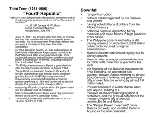 Third Term (1981-1986)                                       Downfall
            “Fourth Republic”                                •   rampant corruption
“We love your adherence to democratic principles and to      •   political mismanagement by his relatives
    the democratic process, and we will not leave you in         and cronies
    isolation.”
             —U.S. VP George H. W. Bush                      •   having looted billions of dollars from the
             during Ferdinand Marcos                             Filipino treasury
             inauguration, July 1981                         •   notorious nepotist, appointing family
                                                                 members and close friends to high positions
•   June 16, 1981, six months after the lifting of martial       in his cabine
    law, the first presidential election in twelve years     •   The Philippine government today is still
    was held. As to be expected, President Marcos ran
    and won a massive victory over the other                     paying interests on more than US$28 billion
    candidates                                                   public debts incurred during his
•   In 1983, Benigno Aquino, Jr. was assassinated at             administration.
    the Manila International Airport upon his return to      •   Marcos's health deteriorated rapidly due to
    the Philippines after a long period of exile. This           kidney ailments
    coalesced popular dissatisfaction with Marcos and
    began a succession of events, including pressure         •   Marcos called a snap presidential election
    from the United States.                                      for 1986, with more than a year left in his
•   The Philippine economy suffered a great decline              term.
    after the Aquino assassination in August 1983.           •   the final tally of the National Movement for
•   The political troubles also hindered the entry of            Free Elections, an accredited poll
    foreign investments, and foreign banks stopped               watcher, showed Aquino winning by almost
    granting loans to the Philippine government.
•   the economy experienced negative economic
                                                                 800,000 votes. However, the government
    growth beginning in 1984 and continued to decline            tally showed Marcos winning by almost 1.6
    despite the government's recovery efforts.                   million votes.
•   rampant graft and corruption within the government       •   Popular sentiment in Metro Manila sided
    and by Marcos' lack of credibility.                          with Aquino, leading to a
•   Marcos himself diverted large sums of government             massive, multisectoral congregation of
    money to his party's campaign funds.                         protesters, and the gradual defection of the
•   The unemployment rate ballooned from 6.30% in                military to Aquino led by Marcos'
    1972 to 12.55% in 1985.                                      cronies, Enrile and Ramos.
                                                             •   The "People Power movement" drove
                                                                 Marcos into exile, and installed Corazon
                                                                 Aquino as the new president.
 