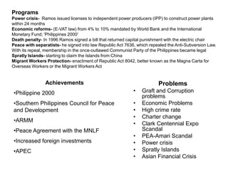 Programs
Power crisis- Ramos issued licenses to independent power producers (IPP) to construct power plants
within 24 months
Economic reforms- (E-VAT law) from 4% to 10% mandated by World Bank and the International
Monetary Fund; 'Philippines 2000'
Death penalty- In 1996 Ramos signed a bill that returned capital punishment with the electric chair
Peace with separatists- he signed into law Republic Act 7636, which repealed the Anti-Subversion Law.
With its repeal, membership in the once-outlawed Communist Party of the Philippines became legal
Spratly Islands- starting to claim the Islands from China
Migrant Workers Protection- enactment of Republic Act 8042, better known as the Magna Carta for
Overseas Workers or the Migrant Workers Act


                Achievements                                            Problems
•Philippine 2000                                            •   Graft and Corruption
                                                                problems
•Southern Philippines Council for Peace                     •   Economic Problems
and Development                                             •   High crime rate
                                                            •   Charter change
•ARMM
                                                            •   Clark Centennial Expo
•Peace Agreement with the MNLF                                  Scandal
                                                            •   PEA-Amari Scandal
•Increased foreign investments                              •   Power crisis
•APEC                                                       •   Spratly Islands
                                                            •   Asian Financial Crisis
 