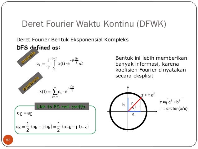 Hand Out Sinyal Sistem