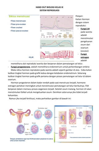 HAND OUT BIOLOGI KELAS IX 
SISTEM REPRODUKSI 
Pelajari: 
Kaitan Hormon 
dengan sistem 
reproduksi: 
- Fungsi LH 
pada wanita 
adalah 
menstimulasi 
pengeluaran 
ovum dari 
ovarium 
(ovulasi) 
- Fungsi 
estrogen 
adalah 
memelihara alat reproduksi wanita dan berperan dalam pematangan sel telur. 
- Fungsi progesterone adalah memelihara endometrium untuk perkembangan embrio 
Maka siklus hormon reproduksi pada wanita adalah seperti gambar di atas. Coba kalian 
kaitkan tingkat hormon pada grafik kedua dengan ketebalan endometrium. Sekarang 
kaitkan tingkat hormon pada grafik pertama dengan proses pematangan sel telur di dalam 
ovarium. 
Hormon progesteron dalam kadar rendah pada saat menstruasi terjadi, hormone 
estrogen perlahan meningkat untuk menstimulasi pematangan sel telur berikutnya. FSH 
berperan dalam memacu proses oogenesis terjadi. Setelah ovum matang, hormon LH akan 
menstimulasi folikel untuk mengeluarkan ovum. Demikian seterusnya jika tidak terjadi 
kehamilan. 
Namun jika terjadi fertilisasi, maka perhatikan gambar di bawah ini: 
 