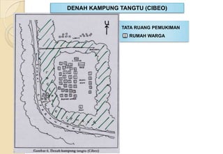 DENAH KAMPUNG TANGTU (CIBEO)
TATA RUANG PEMUKIMAN
RUMAH WARGA
 