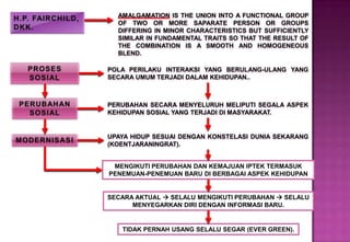 AMALGAMATION IS THE UNION INTO A FUNCTIONAL GROUP
OF TWO OR MORE SAPARATE PERSON OR GROUPS
DIFFERING IN MINOR CHARACTERISTICS BUT SUFFICIENTLY
SIMILAR IN FUNDAMENTAL TRAITS SO THAT THE RESULT OF
THE COMBINATION IS A SMOOTH AND HOMOGENEOUS
BLEND.
POLA PERILAKU INTERAKSI YANG BERULANG-ULANG YANG
SECARA UMUM TERJADI DALAM KEHIDUPAN..
PERUBAHAN SECARA MENYELURUH MELIPUTI SEGALA ASPEK
KEHIDUPAN SOSIAL YANG TERJADI DI MASYARAKAT.
UPAYA HIDUP SESUAI DENGAN KONSTELASI DUNIA SEKARANG
(KOENTJARANINGRAT).
MENGIKUTI PERUBAHAN DAN KEMAJUAN IPTEK TERMASUK
PENEMUAN-PENEMUAN BARU DI BERBAGAI ASPEK KEHIDUPAN
SECARA AKTUAL  SELALU MENGIKUTI PERUBAHAN  SELALU
MENYEGARKAN DIRI DENGAN INFORMASI BARU.
TIDAK PERNAH USANG SELALU SEGAR (EVER GREEN).
 