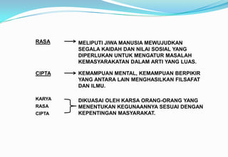 MELIPUTI JIWA MANUSIA MEWUJUDKAN
SEGALA KAIDAH DAN NILAI SOSIAL YANG
DIPERLUKAN UNTUK MENGATUR MASALAH
KEMASYARAKATAN DALAM ARTI YANG LUAS.
RASA
KEMAMPUAN MENTAL, KEMAMPUAN BERPIKIR
YANG ANTARA LAIN MENGHASILKAN FILSAFAT
DAN ILMU.
CIPTA
DIKUASAI OLEH KARSA ORANG-ORANG YANG
MENENTUKAN KEGUNAANNYA SESUAI DENGAN
KEPENTINGAN MASYARAKAT.
KARYA
RASA
CIPTA
 