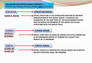 DALAM WUJUD SISTEM SOSIAL TERDAPAT
STRUKTUR, FUNGSI, STATUS, PERAN, DAN INTERAKSI
STRUKTUR
FLOYD N. HOUSE SOCIAL STRUCTURE IS THE ESTABLISHED PATTERN OF INTERNAL
ORGANIZATION OF ANY SOCIAL GROUP. IT INVOLVES THE
CHARACTER OF THE SUM TOTAL OF THE RELATIONSHIPS WHICH
EXIST BETWEEN THE MEMBERS OF THE GROUP WITH EACH
OTHER AND WITH THE GROUP ITSELF.
CHARLES J.
BUSHNELL
SOCIAL FUNCTION IS A SERIES OF SERVICE ACTIVITIES CARRIED ON
BY AN ORGANIZED GROUP OF PERSONS IN A SOCIETY FOR
BENEFIT OF ITS MEMBERS.
FUNGSI
ALFRED Mc.
CLUNG LEE
SOCIAL STATUS IS A POSITION IN A SOCIAL GROUP OR IN SOCIETY.
RELATIVE POSITION, RANK, OR STANDING.
STRUKTUR SOSIAL
FUNGSI SOSIAL
STATUS STATUS SOSIAL
 