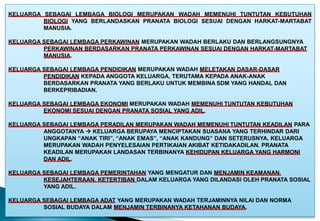 KELUARGA SEBAGAI LEMBAGA BIOLOGI MERUPAKAN WADAH MEMENUHI TUNTUTAN KEBUTUHAN
BIOLOGI YANG BERLANDASKAN PRANATA BIOLOGI SESUAI DENGAN HARKAT-MARTABAT
MANUSIA.
KELUARGA SEBAGAI LEMBAGA PERKAWINAN MERUPAKAN WADAH BERLAKU DAN BERLANGSUNGNYA
PERKAWINAN BERDASARKAN PRANATA PERKAWINAN SESUAI DENGAN HARKAT-MARTABAT
MANUSIA.
KELUARGA SEBAGAI LEMBAGA PENDIDIKAN MERUPAKAN WADAH MELETAKAN DASAR-DASAR
PENDIDIKAN KEPADA ANGGOTA KELUARGA, TERUTAMA KEPADA ANAK-ANAK
BERDASARKAN PRANATA YANG BERLAKU UNTUK MEMBINA SDM YANG HANDAL DAN
BERKEPRIBADIAN.
KELUARGA SEBAGAI LEMBAGA EKONOMI MERUPAKAN WADAH MEMENUHI TUNTUTAN KEBUTUHAN
EKONOMI SESUAI DENGAN PRANATA SOSIAL YANG ADIL.
KELUARGA SEBAGAI LEMBAGA PERADILAN MERUPAKAN WADAH MEMENUHI TUNTUTAN KEADILAN PARA
ANGGOTANYA  KELUARGA BERUPAYA MENCIPTAKAN SUASANA YANG TERHINDAR DARI
UNGKAPAN “ANAK TIRI”, “ANAK EMAS”, “ANAK KANDUNG” DAN SETERUSNYA. KELUARGA
MERUPAKAN WADAH PENYELESAIAN PERTIKAIAN AKIBAT KETIDAKADILAN. PRANATA
KEADILAN MERUPAKAN LANDASAN TERBINANYA KEHIDUPAN KELUARGA YANG HARMONI
DAN ADIL.
KELUARGA SEBAGAI LEMBAGA PEMERINTAHAN YANG MENGATUR DAN MENJAMIN KEAMANAN,
KESEJAHTERAAN, KETERTIBAN DALAM KELUARGA YANG DILANDASI OLEH PRANATA SOSIAL
YANG ADIL.
KELUARGA SEBAGAI LEMBAGA ADAT YANG MERUPAKAN WADAH TERJAMINNYA NILAI DAN NORMA
SOSIAL BUDAYA DALAM MENJAMIN TERBINANYA KETAHANAN BUDAYA.
 