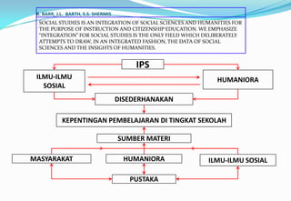 R. BARR, J.L. BARTH, S.S. SHERMIS
SOCIAL STUDIES IS AN INTEGRATION OF SOCIAL SCIENCES AND HUMANITIES FOR
THE PURPOSE OF INSTRUCTION AND CITIZENSHIP EDUCATION. WE EMPHASIZE
“INTEGRATION” FOR SOCIAL STUDIES IS THE ONLY FIELD WHICH DELIBERATELY
ATTEMPTS TO DRAW, IN AN INTEGRATED FASHION, THE DATA OF SOCIAL
SCIENCES AND THE INSIGHTS OF HUMANITIES.
IPS
DISEDERHANAKAN
ILMU-ILMU
SOSIAL
HUMANIORA
KEPENTINGAN PEMBELAJARAN DI TINGKAT SEKOLAH
SUMBER MATERI
HUMANIORA
PUSTAKA
MASYARAKAT ILMU-ILMU SOSIAL
 
