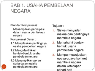 BAB 1. USAHA PEMBELAAN
    NEGARA

    Standar Kompetensi :         Tujuan :
      Menampilkan partisipasi    1. Siswa menyadari
      dalam usaha pembelaan
      negara                        makna dan pentingnya
    Kompetensi Dasar :              membela negara
    1.1 Menjelaskan pentingnya   2. Memahami bentuk-
      usaha pembelaan negara        bentuk usaha
    1.2 Mengidentifikasi            pembelaan negara
      bentuk-bentuk usaha        3. Mampu mewujudkan
      pembelaan negara
                                    upaya-upaya konkret
    1.3 Menampilkan peran
      serta dalam usaha             membela negara
2     pembelaan negara              dalam kehidupan
                                    sehari-hari
 