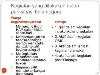 Kegiatan yang dilakukan dalam
     partisipasi bela negara
     Warga
     negara/masyarakat           remaja
     1. Menjunjung tinggi       1. giat dalam kegiatan
        HAM dalam hidup
        sehari-hari              intrakurikuler di sekolah
     2. Memperkuat jati diri    2. Aktif dalam kegiatan
        bangsa sehingga          OSIS
        mampu menangkal
        dampak negatif          3. Aktif dalam terlibat
        budaya asing,dll         kegiatan pramuka
     3. Meningkatkan
        kesadaran dan           4. aktif dalam kegiatan
        kepatuhan terhadap       positif lainnya
        hukum
     4. Berperan aktif
23      memajukan bangsa
        dan negara
 