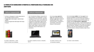 Lettura sequenziale Lettura relazionale
LA STORIA È IMMUTABILE, IL LIBRO
DIVENTA CUSTODE DELLA MEMORIA
LA STORIA È FRUTTO DI UNA
CO-CREAZIONE DINAMICA
LA STORIA È SENZA MEMORIA
LA MODALITÀ DI NARRAZIONE SI MODIFICA AL MODIFICARSI DELLA TECNOLOGIA CHE
ADOTTIAMO
Le storie si sviluppano in modo sequenziale in
uno schiudersi lineare di eventi.
Si legge pagina dopo pagina, capitolo dopo
capitolo.
La lettura è governata dalla logica del tempo.
È lineare.
Con l’introduzione del pc, si passa da una
lettura lineare a una relazionale . Si inizia
a navigare all’interno del testo, seguendo
i links. Nel tempo i testi si arricchiscono di
componenti multimediali e ognuno può
scegliere di accedere alle informazioni in
base alle modalità di fruizione preferite
(testo, audio, video). Il percorso scelto
determina il tipo di informazioni a cui
accediamo.
Con la tecnologia web 2.0 si
legge oltre l’ipertesto perché
possiamo aggiungere contenuti
modificando la storia. Siamo
tutti prosumers (= produttori e
consumatori, nello stesso
tempo, di informazioni)
Con la tecnologia mobile si ha il passaggio da un
accesso privilegiato all’informazione attraverso i
browser web, a un nuovo più universale modello di
consumo che va oltre la ricerca di informazioni, un
modello dove è l’informazione a raggiungerci
attraverso le app che usiamo. Il tipo di informazioni e la
loro reperibilità dipende dal tipo di app che utilizziamo,
app che possono cambiare la storia da immutabile a
effimera, come nel caso di Snapchat che cancella
automaticamente i contenuti condivisi, dopo 24 ore.
LA STORIA SI MODIFICA IN BASE AL PERCORSO
SCELTO
 