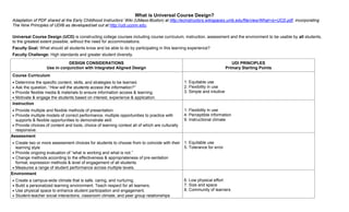 Universal Design/Integrated, Aligned Design 