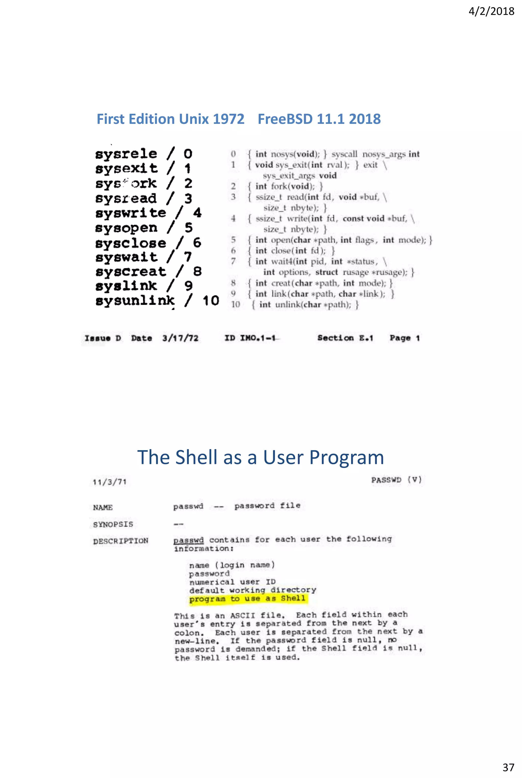 4/2/2018
37
First Edition Unix 1972 FreeBSD 11.1 2018
The Shell as a User Program
 