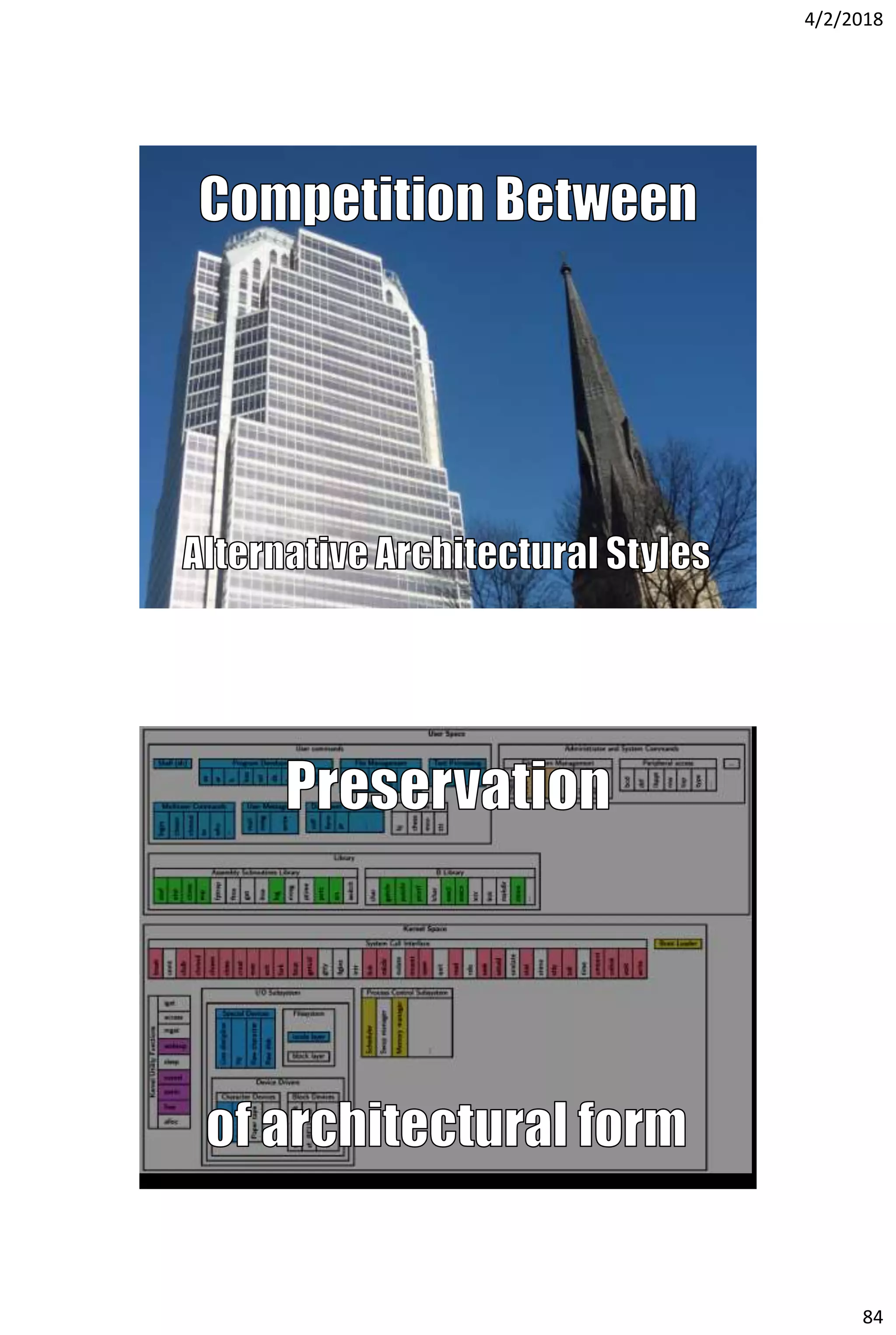 4/2/2018
84
@CoolSWEng
@CoolSWEng
 