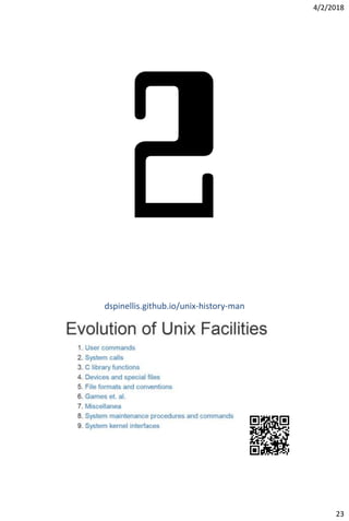 4/2/2018
23
dspinellis.github.io/unix-history-man
 