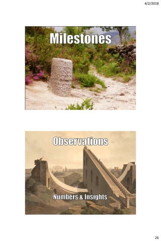 4/2/2018
26
@CoolSWEng
@CoolSWEng
 