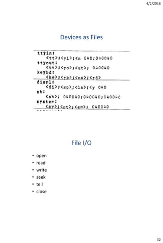 4/2/2018
32
Devices as Files
File I/O
• open
• read
• write
• seek
• tell
• close
 