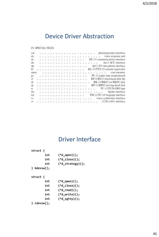 4/2/2018
45
Device Driver Abstraction
Driver Interface
struct {
int (*d_open)();
int (*d_close)();
int (*d_strategy)();
} bdevsw[];
struct {
int (*d_open)();
int (*d_close)();
int (*d_read)();
int (*d_write)();
int (*d_sgtty)();
} cdevsw[];
 