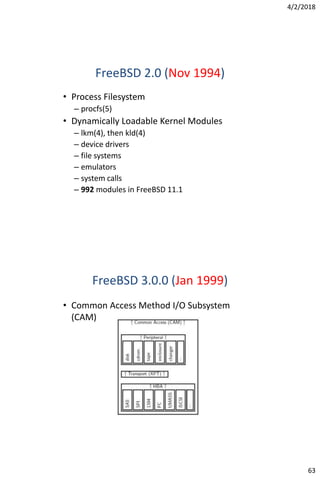 4/2/2018
63
FreeBSD 2.0 (Nov 1994)
• Process Filesystem
– procfs(5)
• Dynamically Loadable Kernel Modules
– lkm(4), then kld(4)
– device drivers
– file systems
– emulators
– system calls
– 992 modules in FreeBSD 11.1
FreeBSD 3.0.0 (Jan 1999)
• Common Access Method I/O Subsystem
(CAM)
 