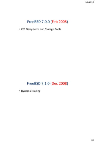4/2/2018
66
FreeBSD 7.0.0 (Feb 2008)
• ZFS Filesystems and Storage Pools
FreeBSD 7.1.0 (Dec 2008)
• Dynamic Tracing
 