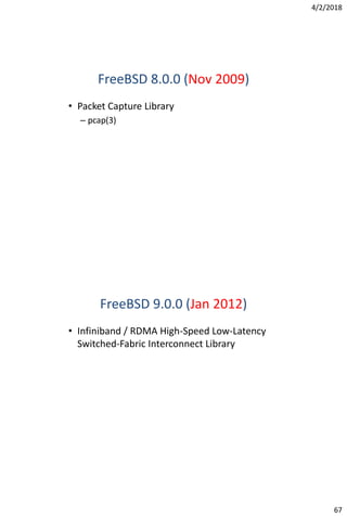 4/2/2018
67
FreeBSD 8.0.0 (Nov 2009)
• Packet Capture Library
– pcap(3)
FreeBSD 9.0.0 (Jan 2012)
• Infiniband / RDMA High-Speed Low-Latency
Switched-Fabric Interconnect Library
 