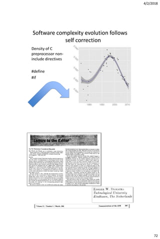4/2/2018
72
Software complexity evolution follows
self correction
Density of C
preprocessor non-
include directives
#define
#if
 