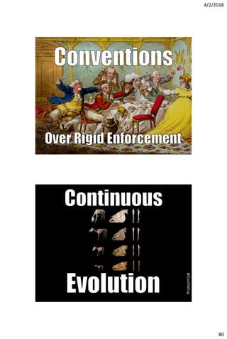 4/2/2018
80
@CoolSWEng
@CoolSWEng
 