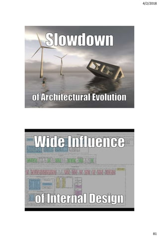 4/2/2018
81
@CoolSWEng
@CoolSWEng
 