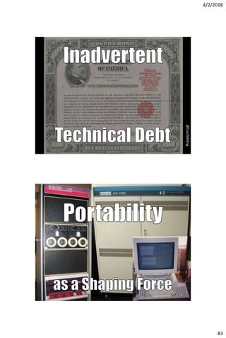 4/2/2018
83
@CoolSWEng
@CoolSWEng
 