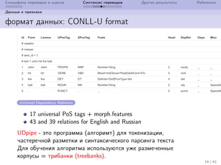 Специфика переводов и оценка Синтаксис переводов Другие результаты References
Данные и признаки
формат данных: CONLL-U format
Universal Dependency Relations
17 universal PoS tags + morph.features
43 and 39 relations for English and Russian
UDpipe - это программа (алгоримт) для токенизации,
частеречной разметки и синтаксического парсинга текста
Для обучения алгоритма используются уже размеченные
корпусы = трибанки (treebanks).
18 / 41
 