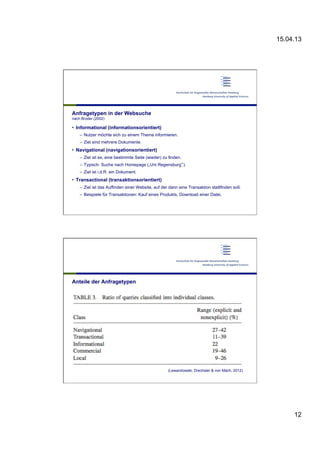 15.04.13
12
Anfragetypen in der Websuche
nach Broder (2002)
•  Informational (informationsorientiert)
–  Nutzer möchte sich zu einem Thema informieren.
–  Ziel sind mehrere Dokumente.
•  Navigational (navigationsorientiert)
–  Ziel ist es, eine bestimmte Seite (wieder) zu finden.
–  Typisch: Suche nach Homepage („Uni Regensburg“).
–  Ziel ist i.d.R. ein Dokument.
•  Transactional (transaktionsorientiert)
–  Ziel ist das Auffinden einer Website, auf der dann eine Transaktion stattfinden soll.
–  Beispiele für Transaktionen: Kauf eines Produkts, Download einer Datei.
Anteile der Anfragetypen
(Lewandowski, Drechsler & von Mach, 2012)
 