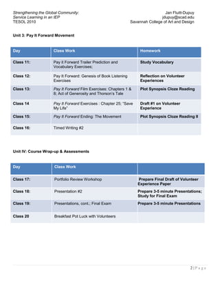 benefitted from more practice in English (83%) 