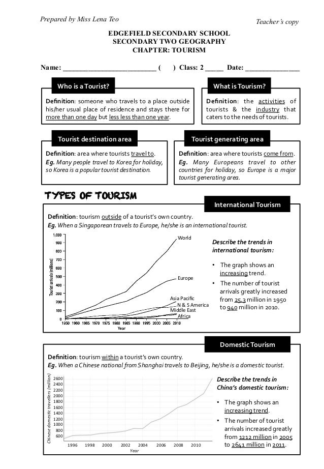 s2 ge handout tourism teacher sf15 form