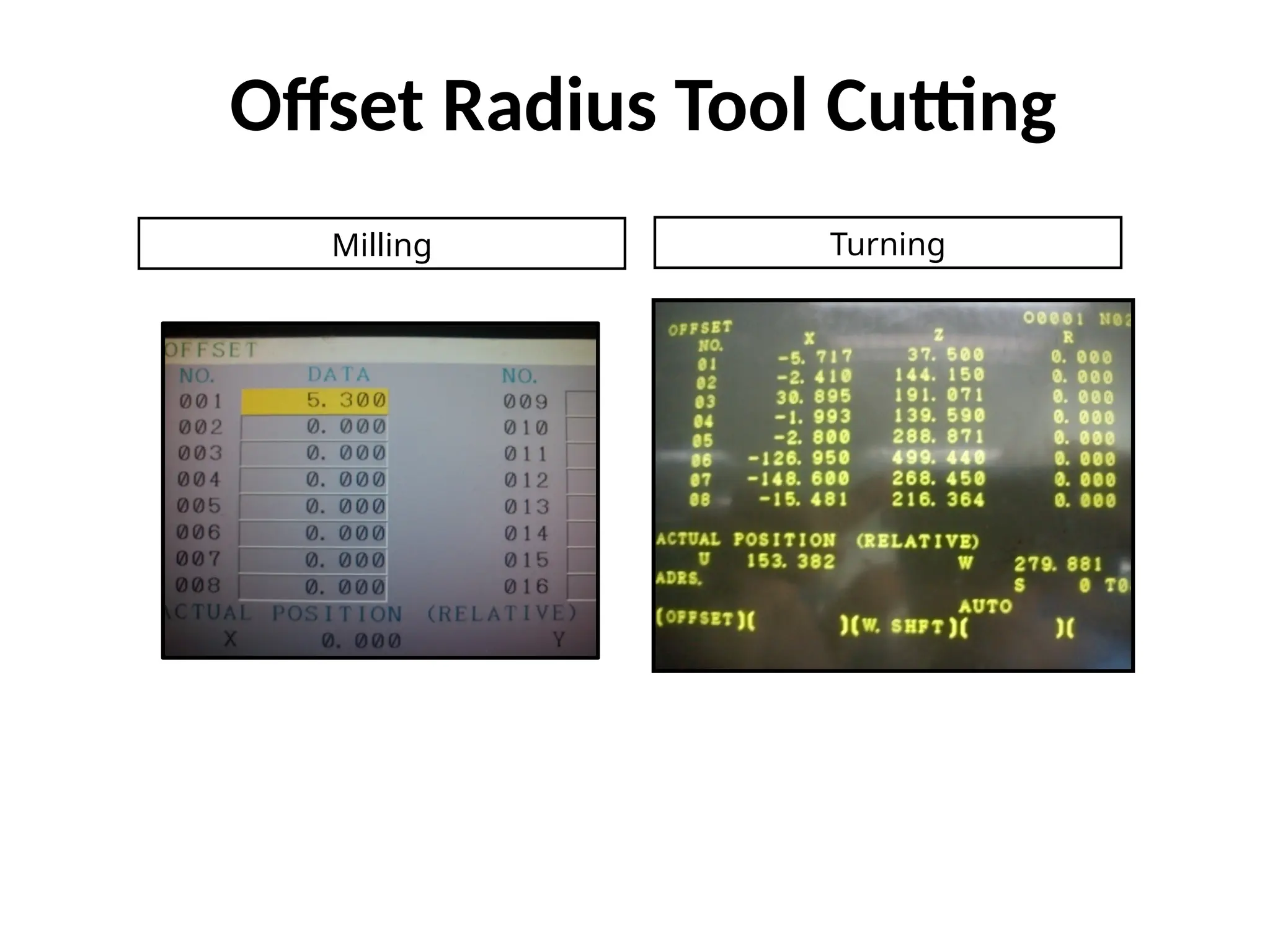 Offset Radius Tool Cutting
Milling Turning
 