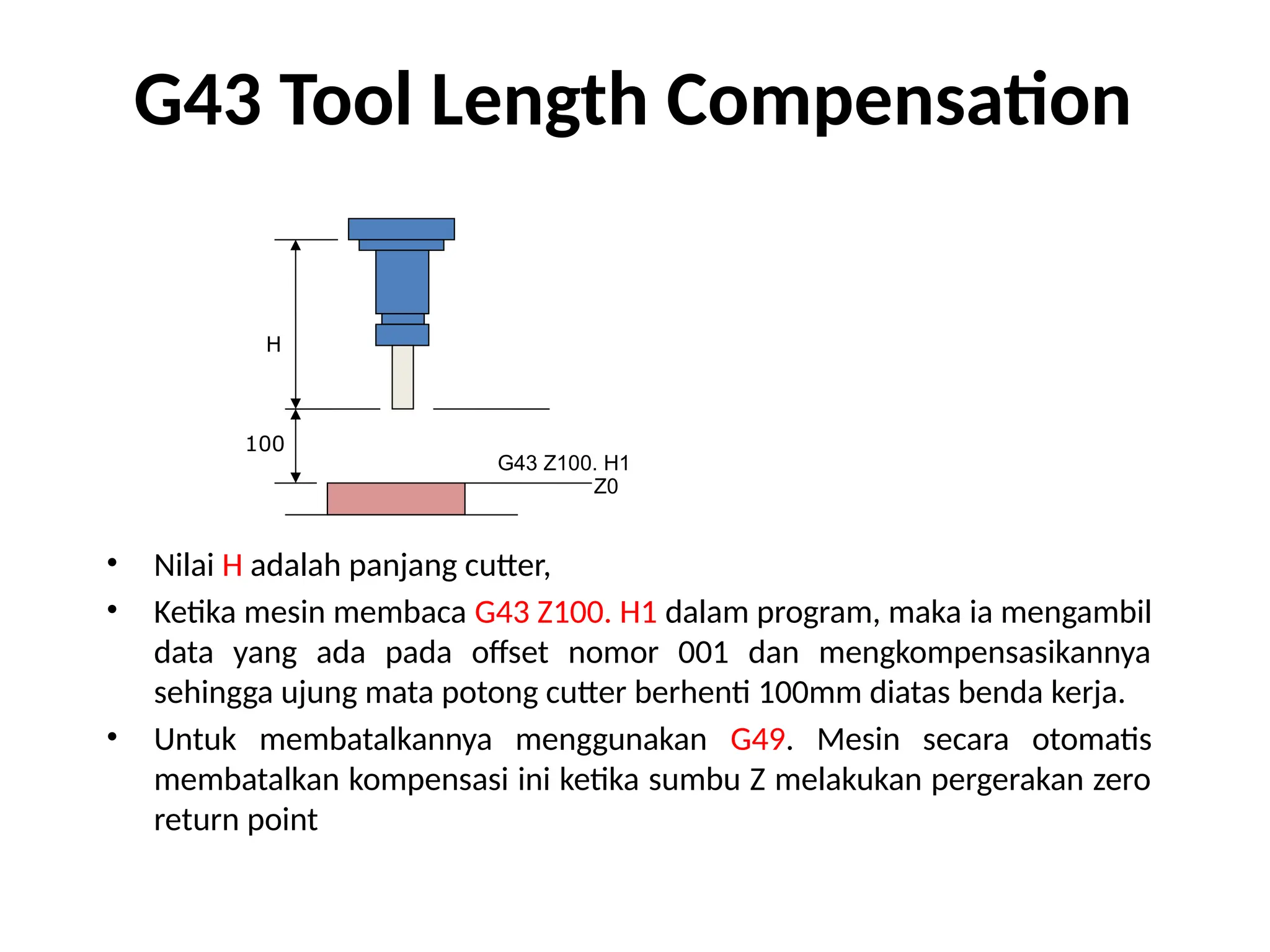 G43 Tool Length Compensation
• Nilai H adalah panjang cutter,
• Ketika mesin membaca G43 Z100. H1 dalam program, maka ia mengambil
data yang ada pada offset nomor 001 dan mengkompensasikannya
sehingga ujung mata potong cutter berhenti 100mm diatas benda kerja.
• Untuk membatalkannya menggunakan G49. Mesin secara otomatis
membatalkan kompensasi ini ketika sumbu Z melakukan pergerakan zero
return point
G43 Z100. H1
Z0
H
100
 