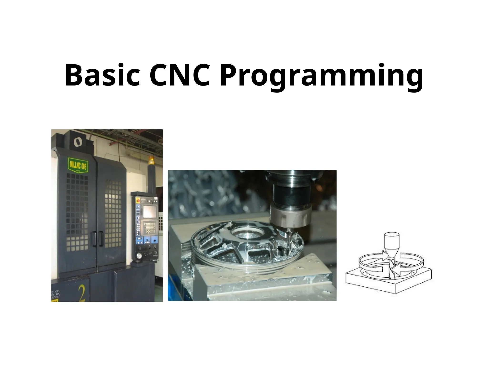 Basic CNC Programming
 