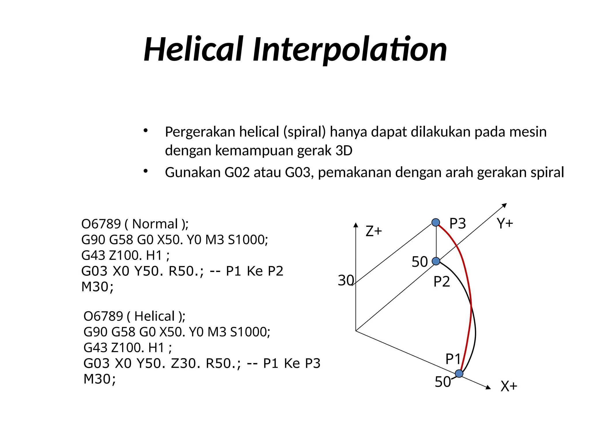 Helical Interpolation
• Pergerakan helical (spiral) hanya dapat dilakukan pada mesin
dengan kemampuan gerak 3D
• Gunakan G02 atau G03, pemakanan dengan arah gerakan spiral
O6789 ( Normal );
G90 G58 G0 X50. Y0 M3 S1000;
G43 Z100. H1 ;
G03 X0 Y50. R50.; -- P1 Ke P2
M30;
O6789 ( Helical );
G90 G58 G0 X50. Y0 M3 S1000;
G43 Z100. H1 ;
G03 X0 Y50. Z30. R50.; -- P1 Ke P3
M30;
P3
30
Z+
Y+
X+
50
P2
P1
50
 