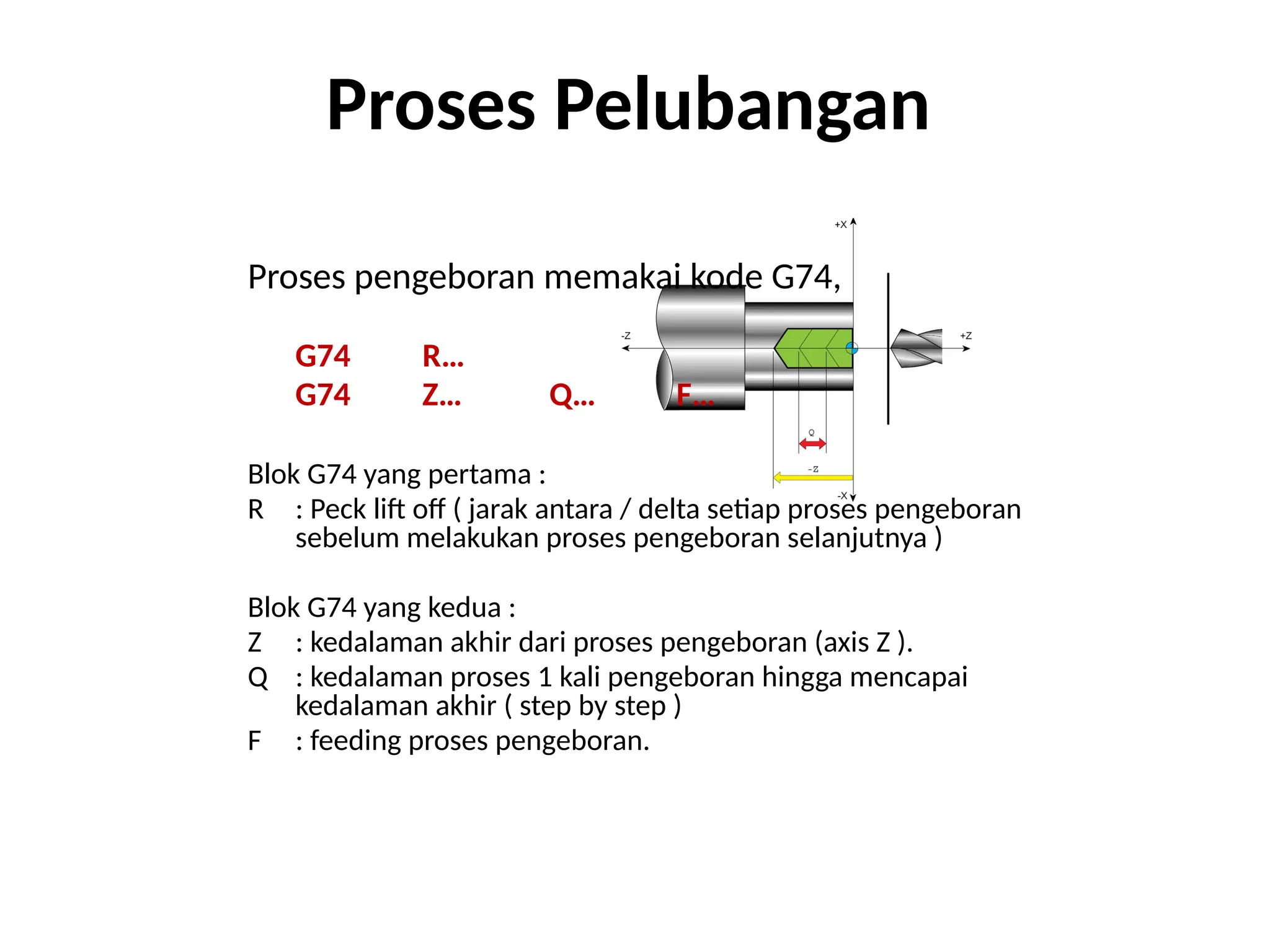 Proses pengeboran memakai kode G74,
G74 R…
G74 Z… Q… F…
Blok G74 yang pertama :
R : Peck lift off ( jarak antara / delta setiap proses pengeboran
sebelum melakukan proses pengeboran selanjutnya )
Blok G74 yang kedua :
Z : kedalaman akhir dari proses pengeboran (axis Z ).
Q : kedalaman proses 1 kali pengeboran hingga mencapai
kedalaman akhir ( step by step )
F : feeding proses pengeboran.
Proses Pelubangan
 
