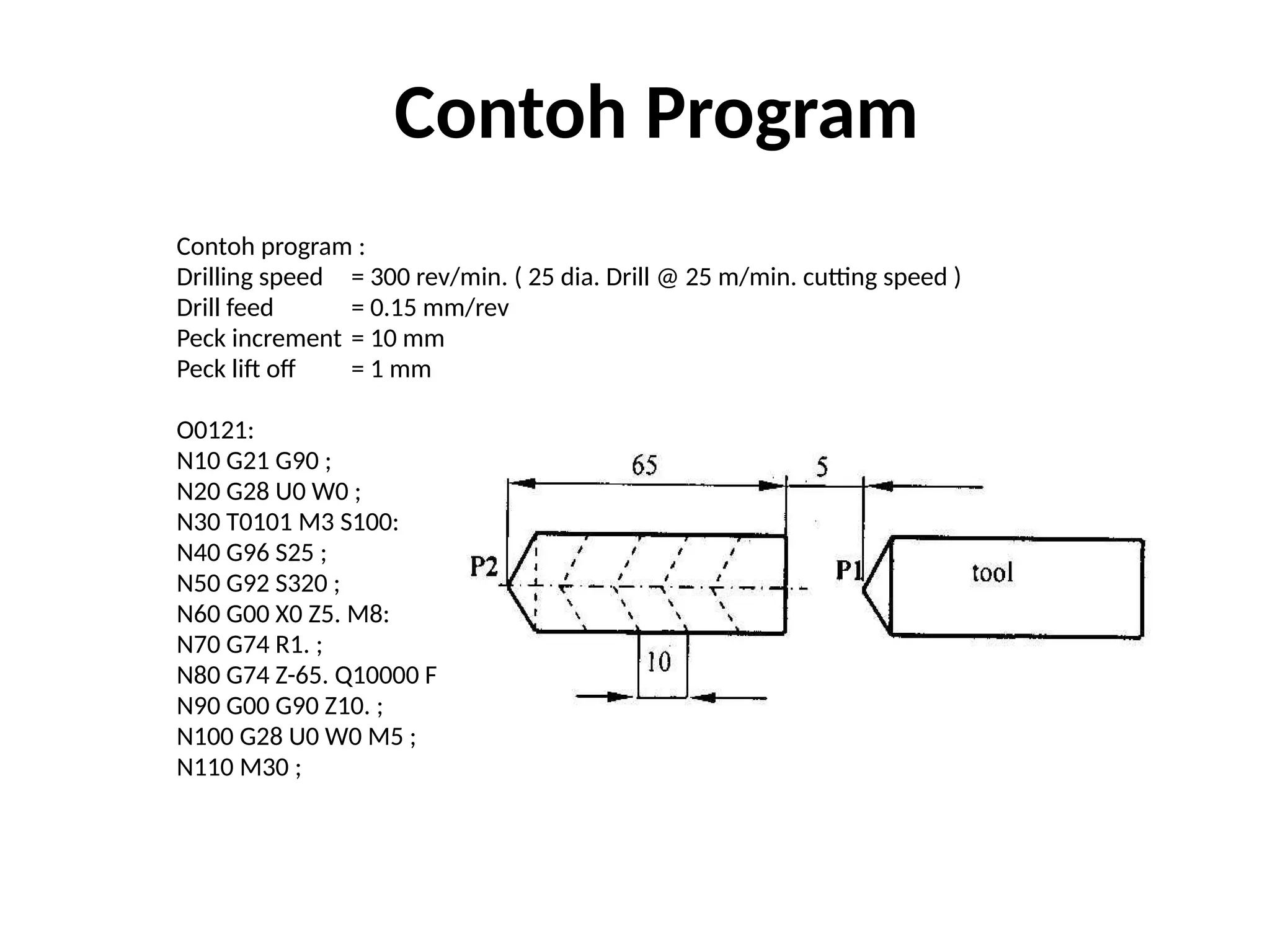 Contoh program :
Drilling speed = 300 rev/min. ( 25 dia. Drill @ 25 m/min. cutting speed )
Drill feed = 0.15 mm/rev
Peck increment = 10 mm
Peck lift off = 1 mm
O0121:
N10 G21 G90 ;
N20 G28 U0 W0 ;
N30 T0101 M3 S100:
N40 G96 S25 ;
N50 G92 S320 ;
N60 G00 X0 Z5. M8:
N70 G74 R1. ;
N80 G74 Z-65. Q10000 F0.15:
N90 G00 G90 Z10. ;
N100 G28 U0 W0 M5 ;
N110 M30 ;
Contoh Program
 