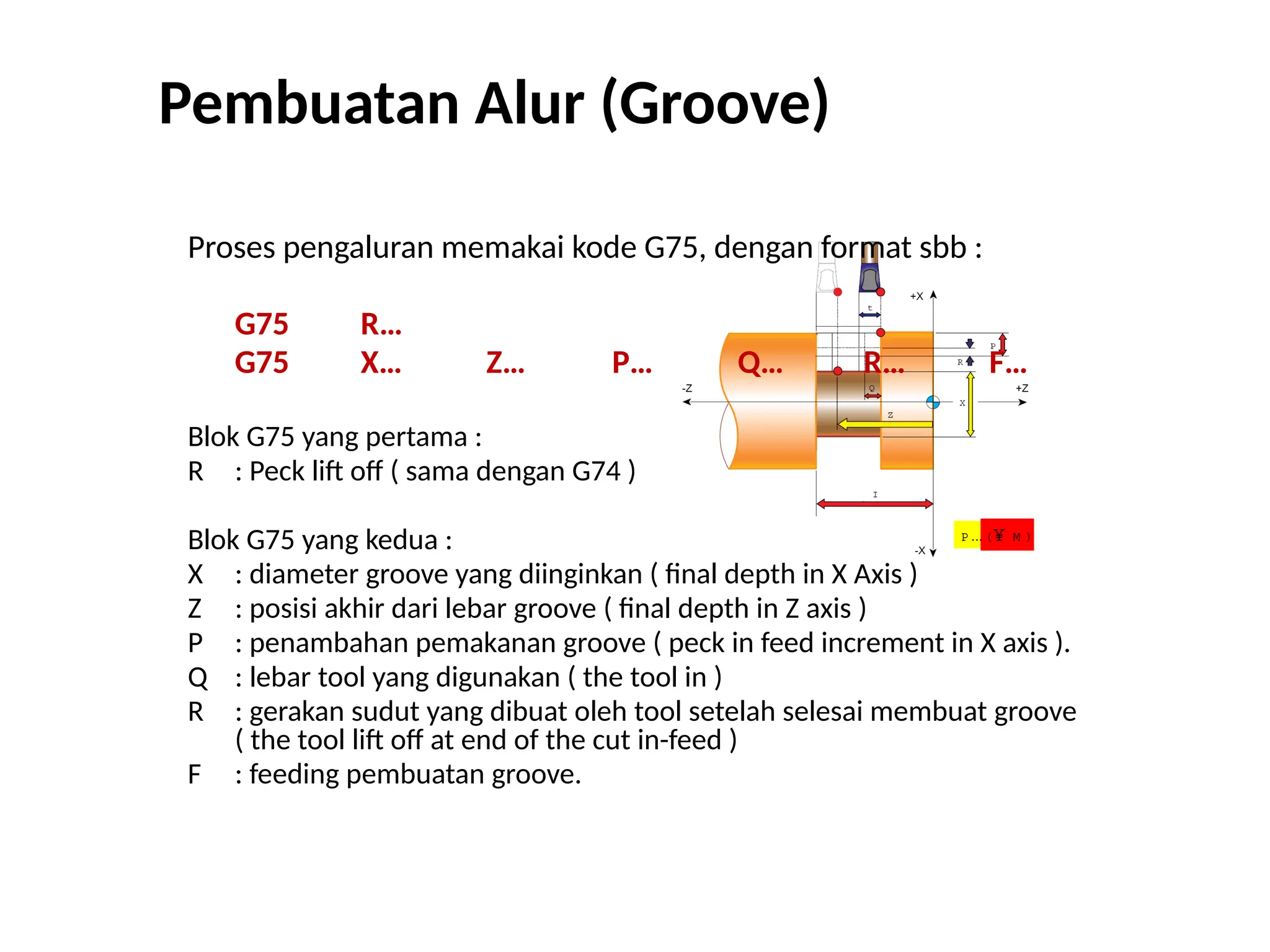 Pembuatan Alur (Groove)
Proses pengaluran memakai kode G75, dengan format sbb :
G75 R…
G75 X… Z… P… Q… R… F…
Blok G75 yang pertama :
R : Peck lift off ( sama dengan G74 )
Blok G75 yang kedua :
X : diameter groove yang diinginkan ( final depth in X Axis )
Z : posisi akhir dari lebar groove ( final depth in Z axis )
P : penambahan pemakanan groove ( peck in feed increment in X axis ).
Q : lebar tool yang digunakan ( the tool in )
R : gerakan sudut yang dibuat oleh tool setelah selesai membuat groove
( the tool lift off at end of the cut in-feed )
F : feeding pembuatan groove.
 