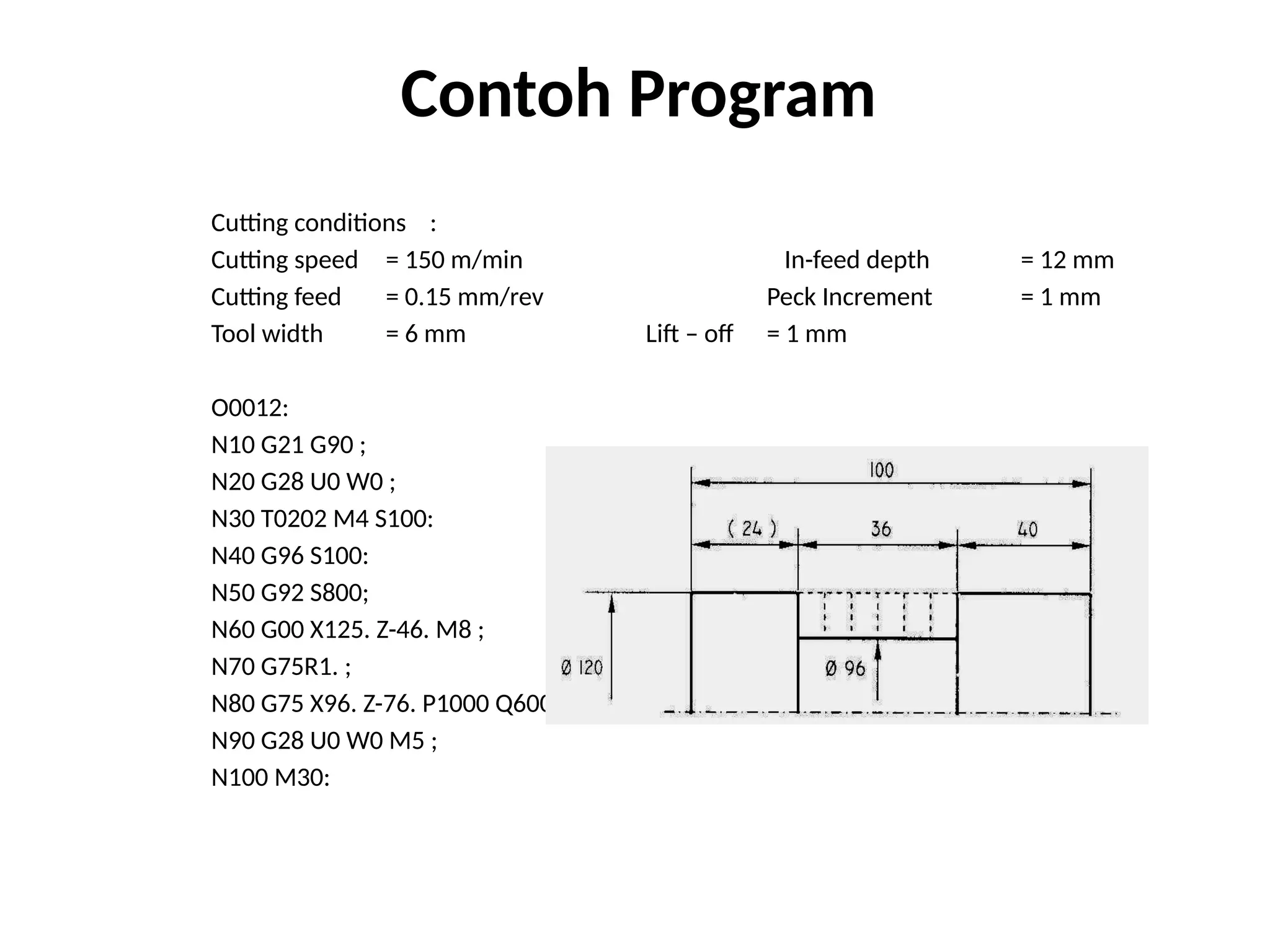 Cutting conditions :
Cutting speed = 150 m/min In-feed depth = 12 mm
Cutting feed = 0.15 mm/rev Peck Increment = 1 mm
Tool width = 6 mm Lift – off = 1 mm
O0012:
N10 G21 G90 ;
N20 G28 U0 W0 ;
N30 T0202 M4 S100:
N40 G96 S100:
N50 G92 S800;
N60 G00 X125. Z-46. M8 ;
N70 G75R1. ;
N80 G75 X96. Z-76. P1000 Q6000 R0 F0.15;
N90 G28 U0 W0 M5 ;
N100 M30:
Contoh Program
 