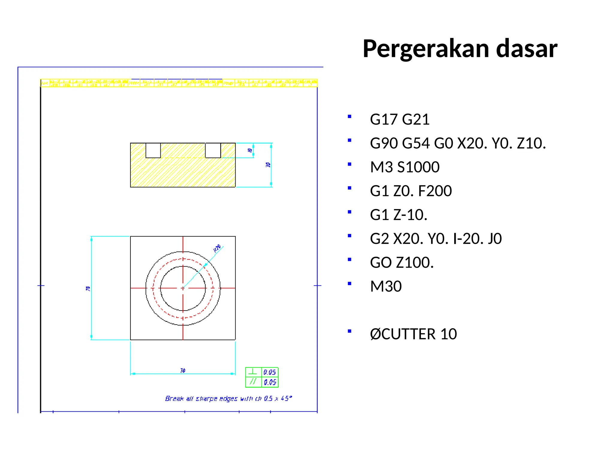  G17 G21
 G90 G54 G0 X20. Y0. Z10.
 M3 S1000
 G1 Z0. F200
 G1 Z-10.
 G2 X20. Y0. I-20. J0
 GO Z100.
 M30
 ØCUTTER 10
Pergerakan dasar
 