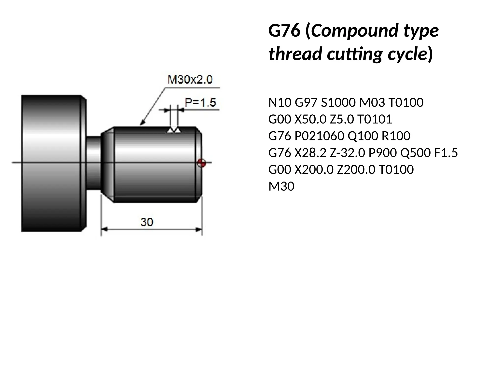 N10 G97 S1000 M03 T0100
G00 X50.0 Z5.0 T0101
G76 P021060 Q100 R100
G76 X28.2 Z-32.0 P900 Q500 F1.5
G00 X200.0 Z200.0 T0100
M30
G76 (Compound type
thread cutting cycle)
 