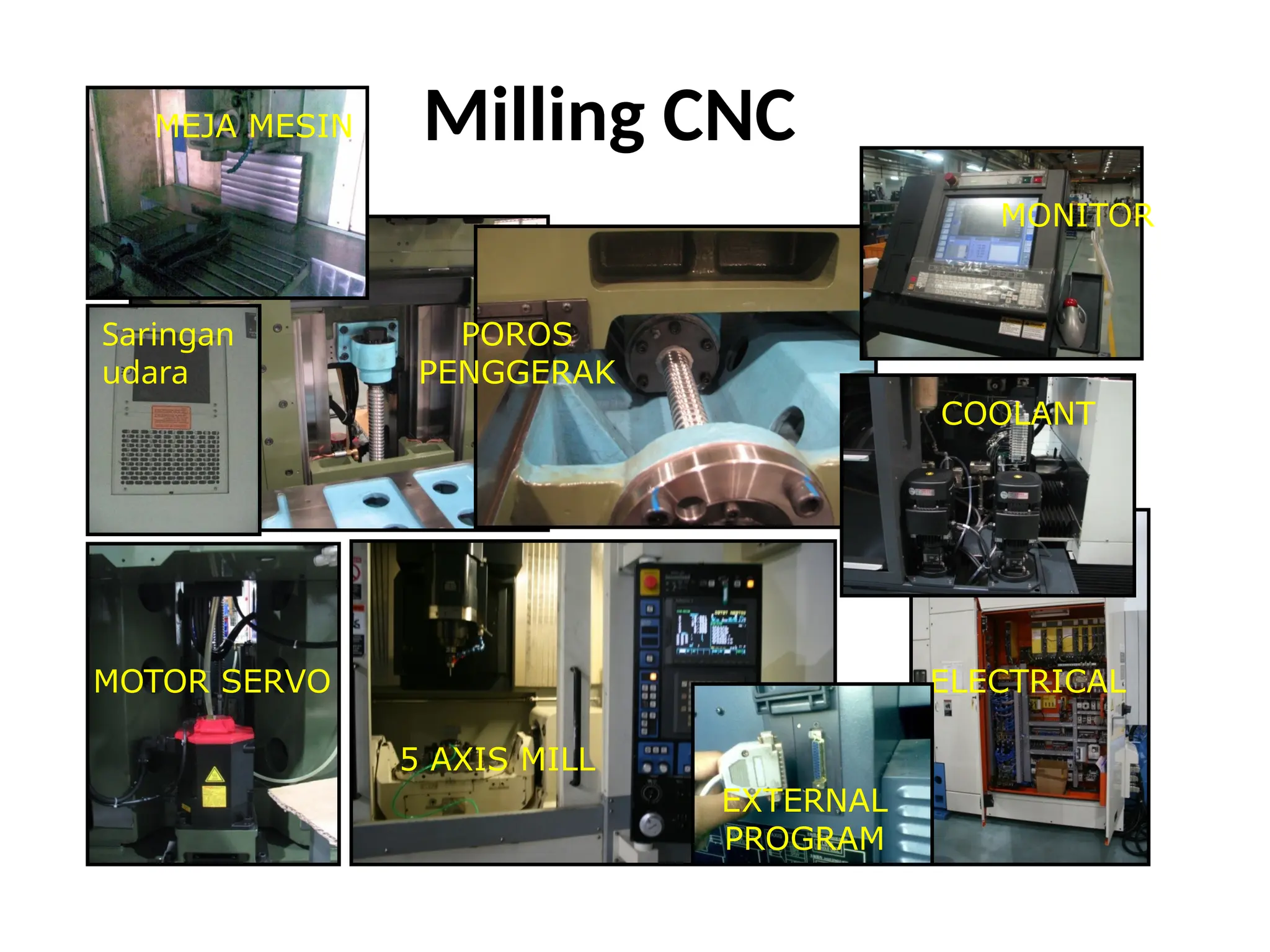 Milling CNC
POROS
PENGGERAK
MONITOR
ELECTRICAL
5 AXIS MILL
MOTOR SERVO
COOLANT
MEJA MESIN
EXTERNAL
PROGRAM
Saringan
udara
 