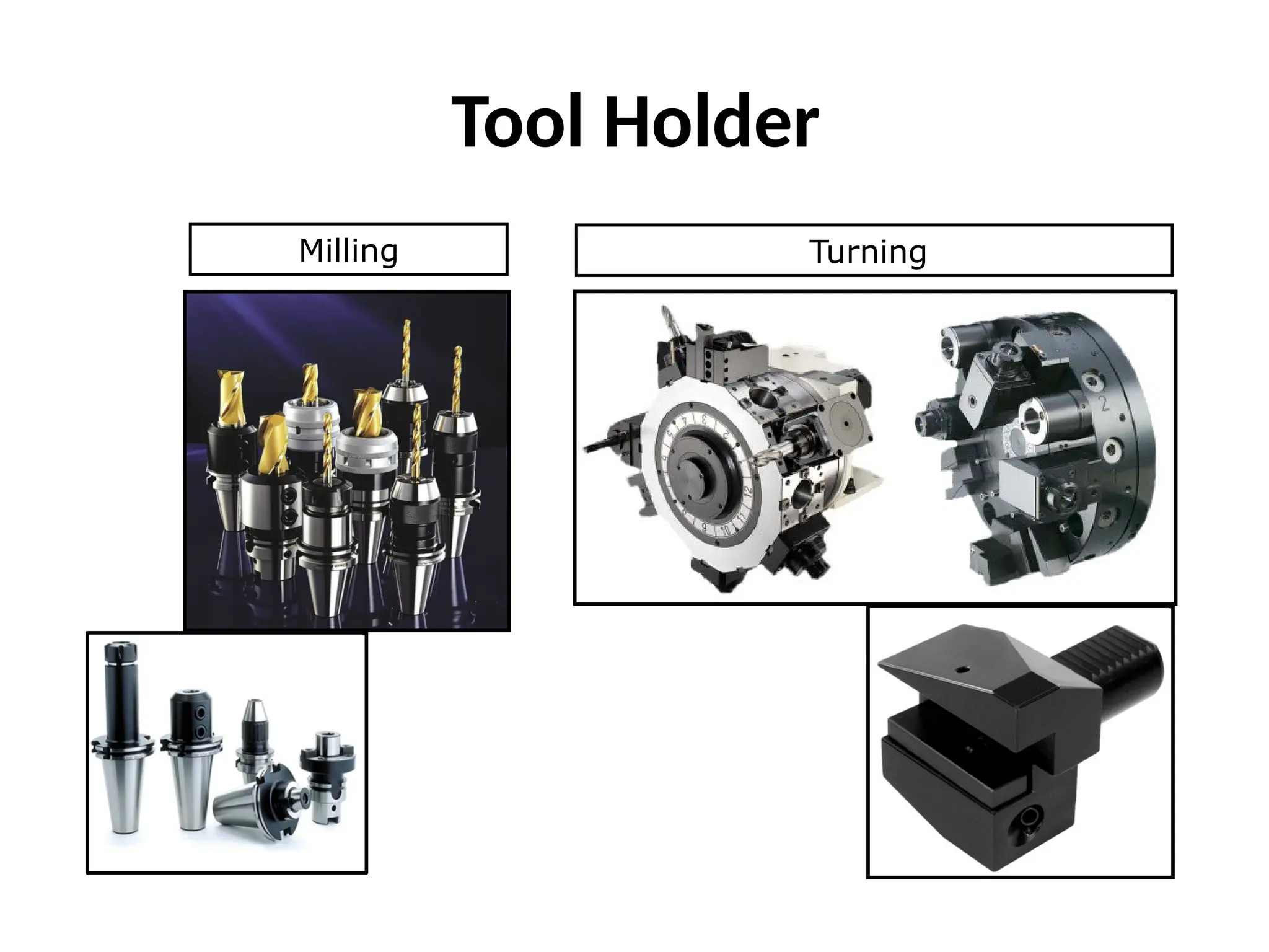 Tool Holder
Turning
Milling
 