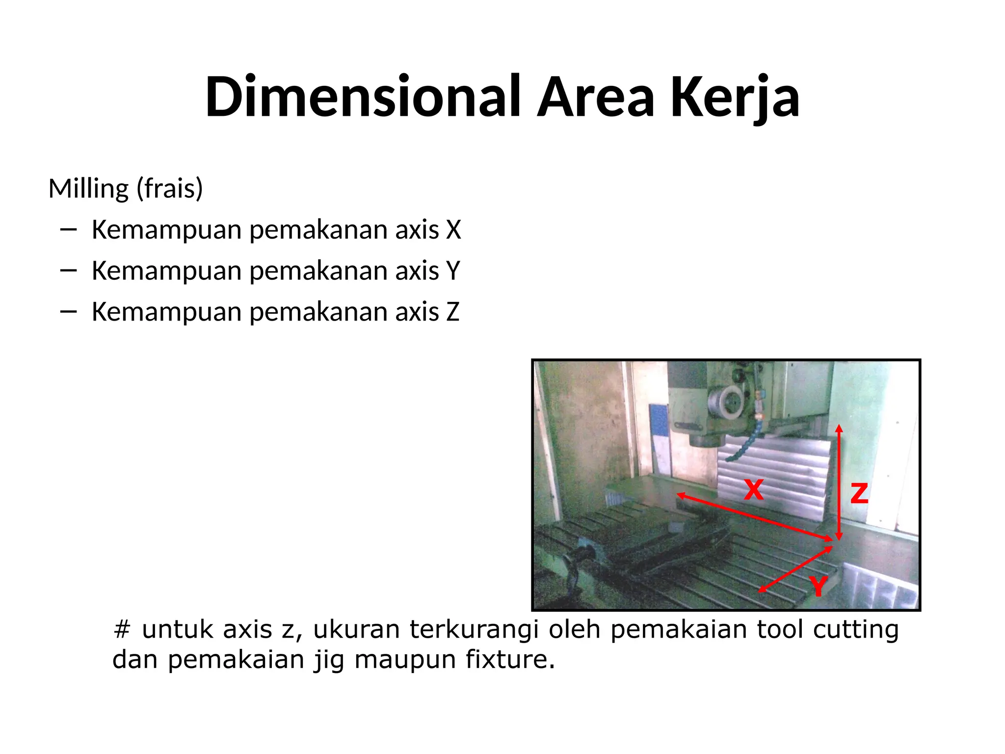 Dimensional Area Kerja
Milling (frais)
– Kemampuan pemakanan axis X
– Kemampuan pemakanan axis Y
– Kemampuan pemakanan axis Z
Y
X Z
# untuk axis z, ukuran terkurangi oleh pemakaian tool cutting
dan pemakaian jig maupun fixture.
 